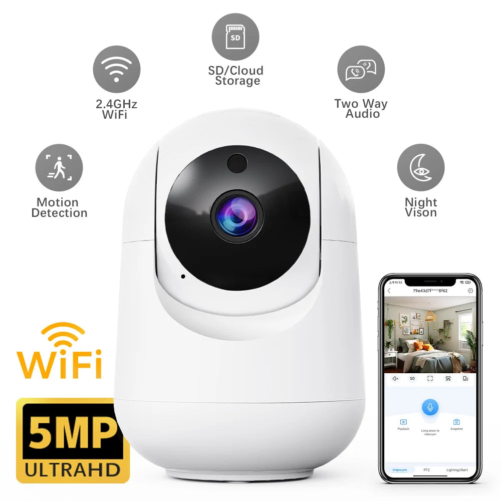 WiFi Camera  Smart Home